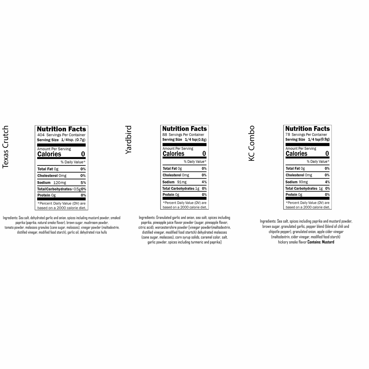 Pitmaster Seasoning Trio