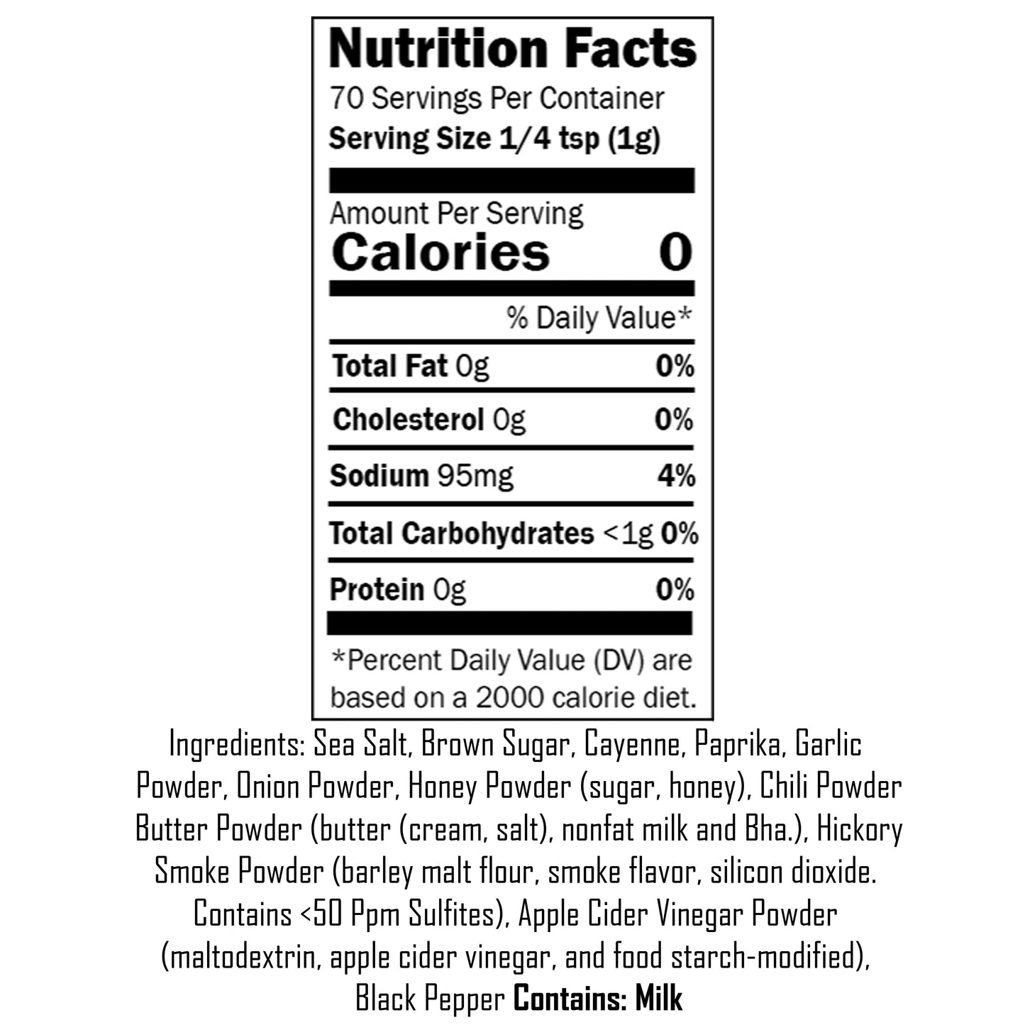 Kickin’ Chicken: Nashville Hot Seasoning