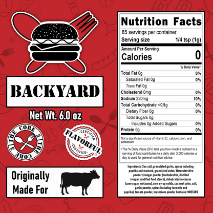 Backyard Burger Blend